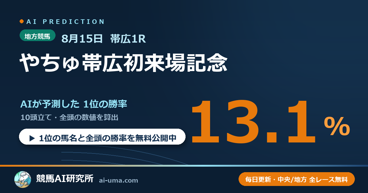 2026年8月15日 帯広1R やちゅ帯広初来場記念