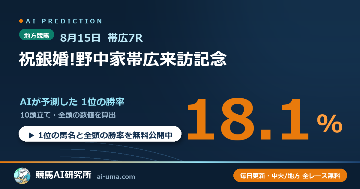 2026年8月15日 帯広7R 祝銀婚!野中家帯広来訪記念