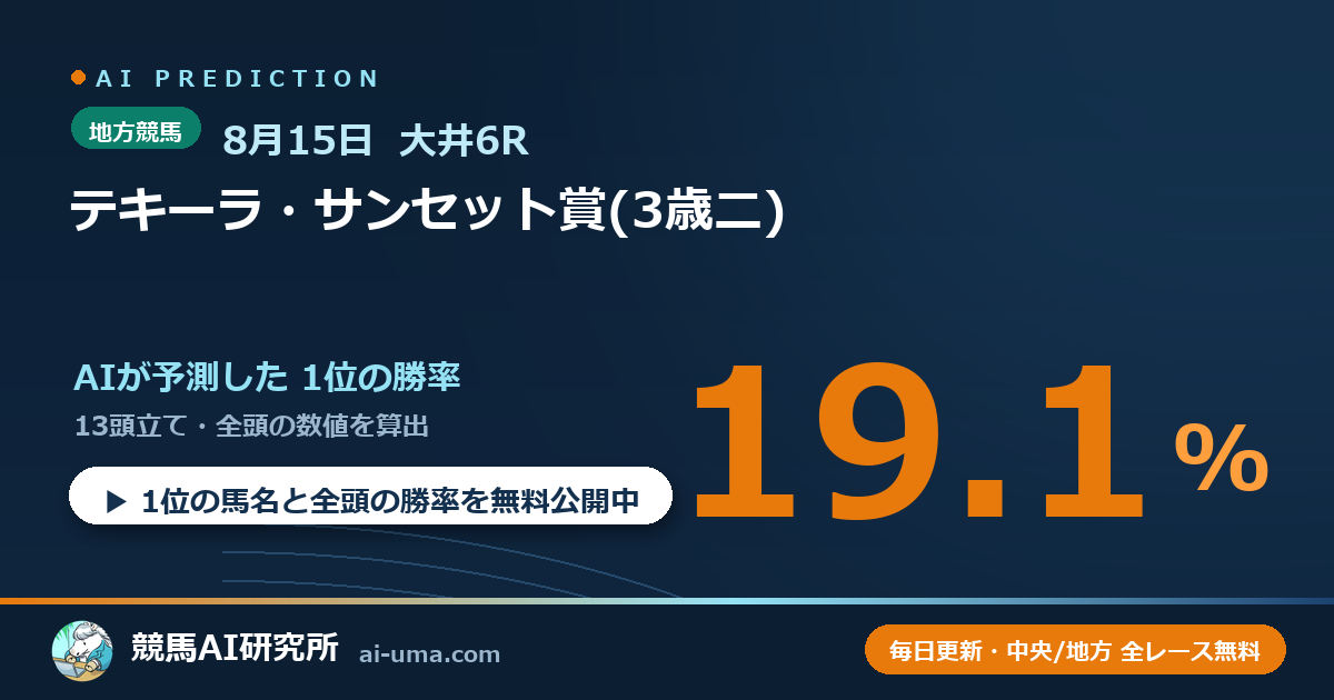 2026年8月15日 大井6R テキーラ・サンセット賞(3歳二)