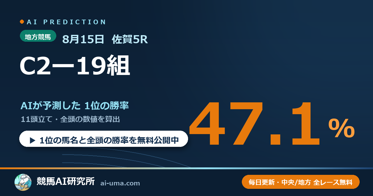 2026年8月15日 佐賀5R C2ー19組