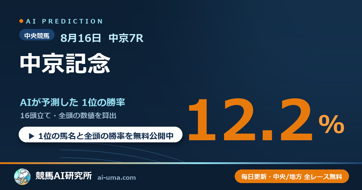 2026年8月16日 中京7R 中京記念
