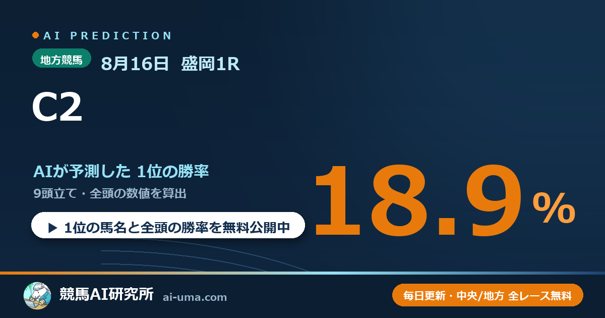 2026年8月16日 盛岡1R C2