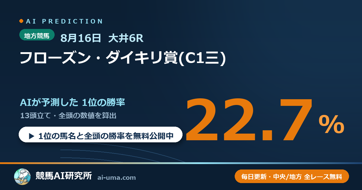2026年8月16日 大井6R フローズン・ダイキリ賞(C1三)
