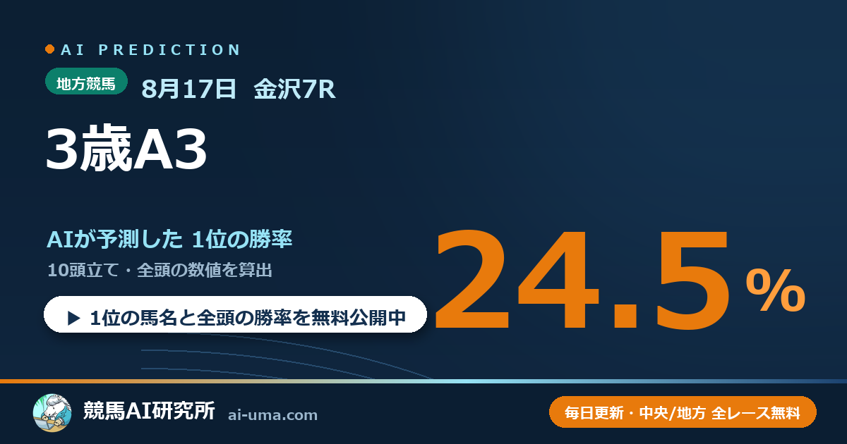 2026年8月17日 金沢7R 3歳A3