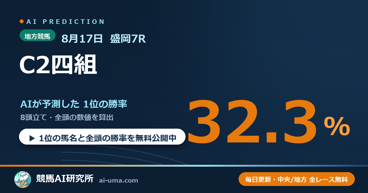 2026年8月17日 盛岡7R C2四組