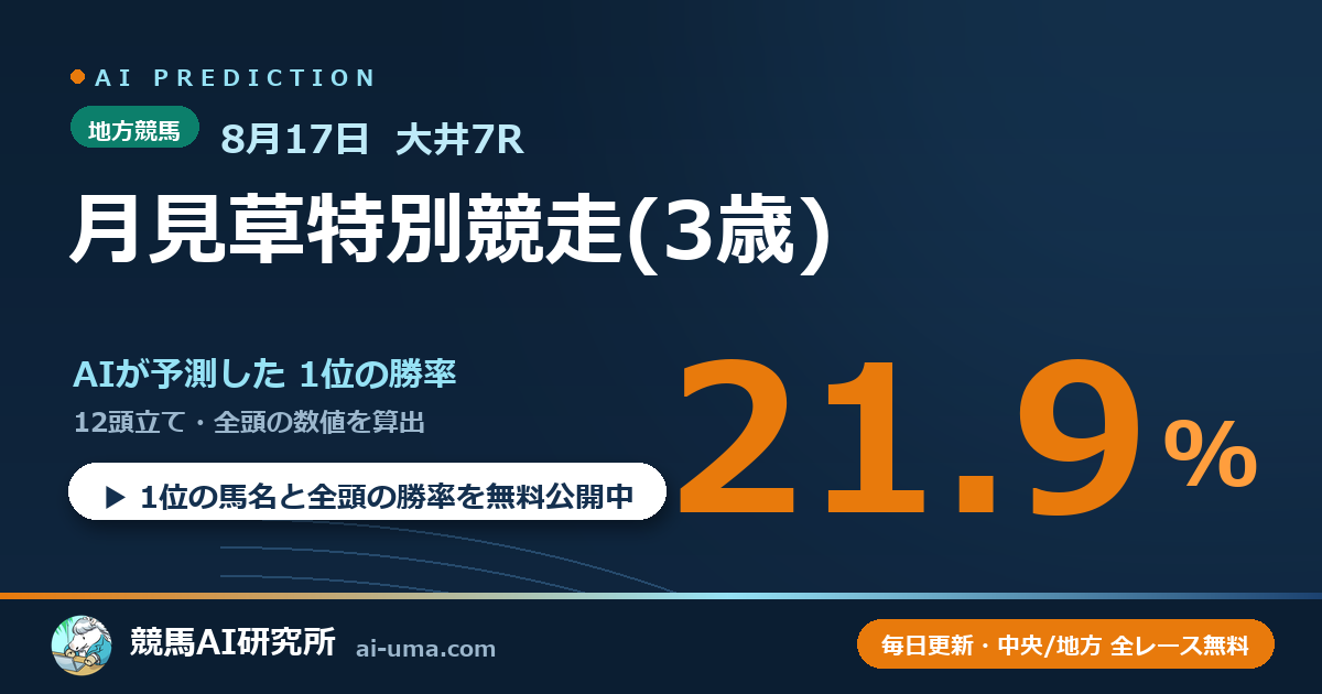 2026年8月17日 大井7R 月見草特別競走(3歳)