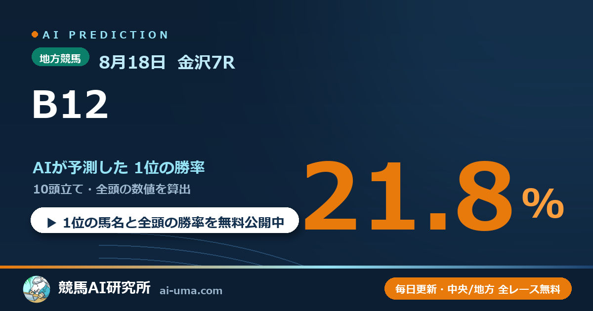 2026年8月18日 金沢7R B12