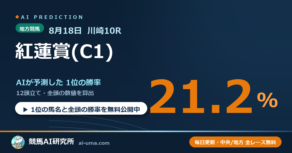 2026年8月18日 川崎10R 紅蓮賞(C1)