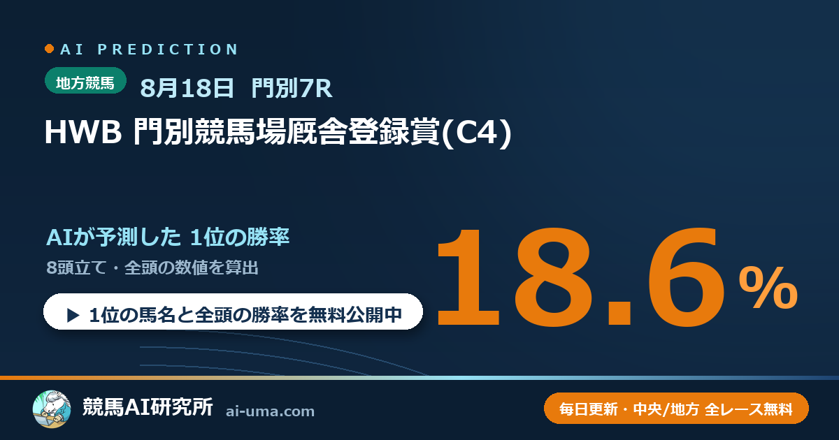 2026年8月18日 門別7R HWB 門別競馬場厩舎登録賞(C4)