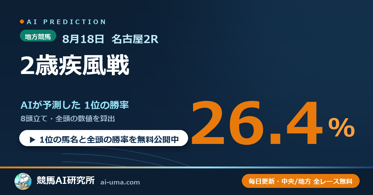 2026年8月18日 名古屋2R 2歳疾風戦