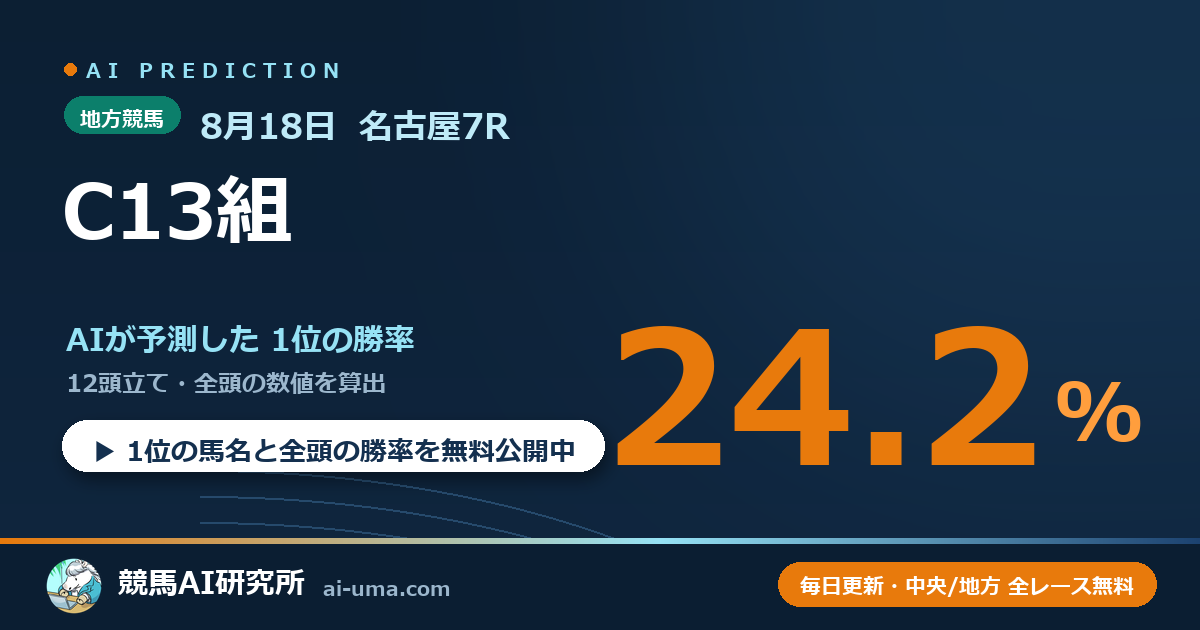 2026年8月18日 名古屋7R C13組