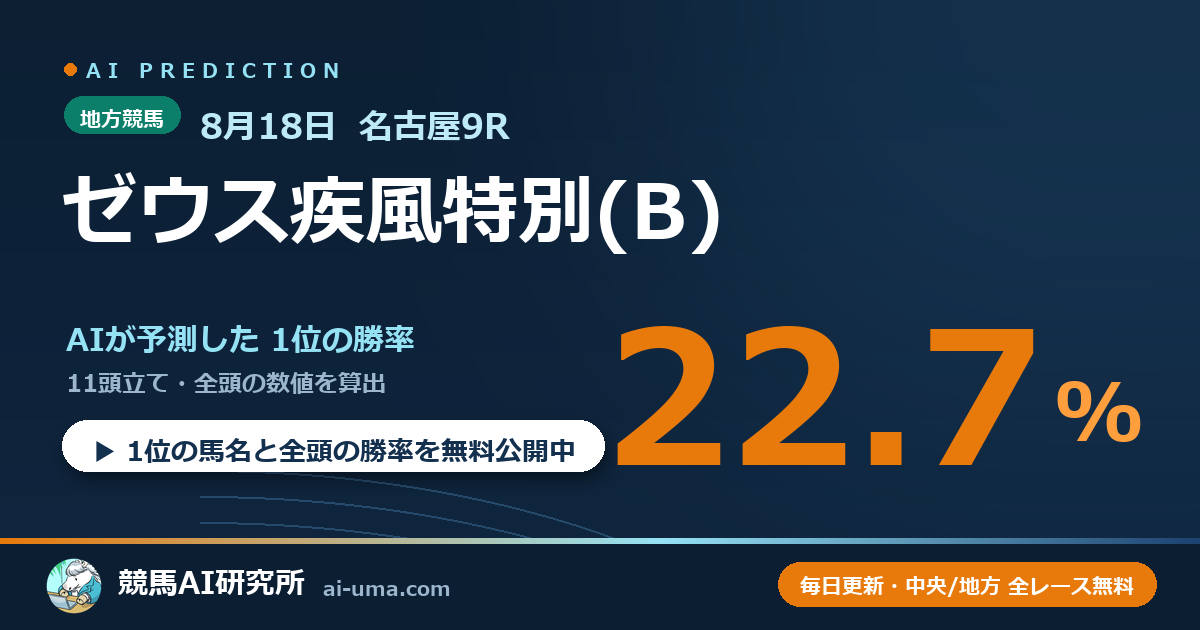 2026年8月18日 名古屋9R ゼウス疾風特別(B)
