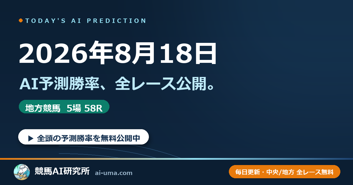 2026年8月18日