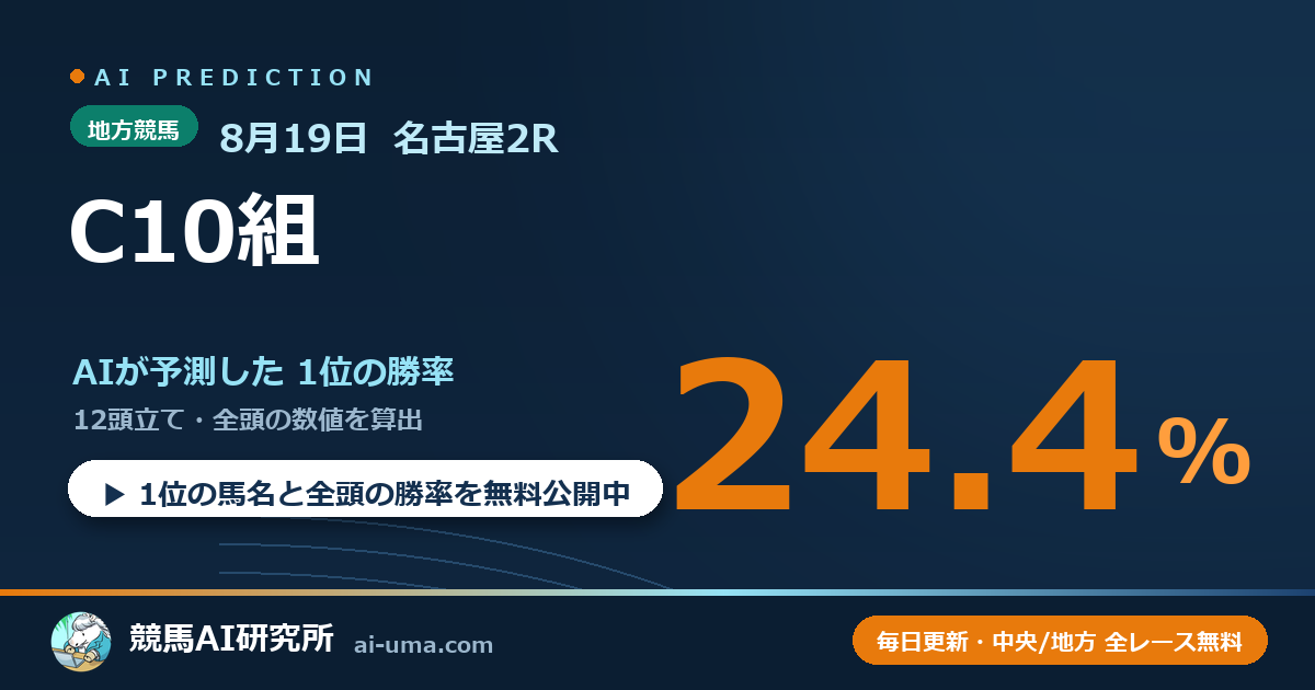 2026年8月19日 名古屋2R C10組