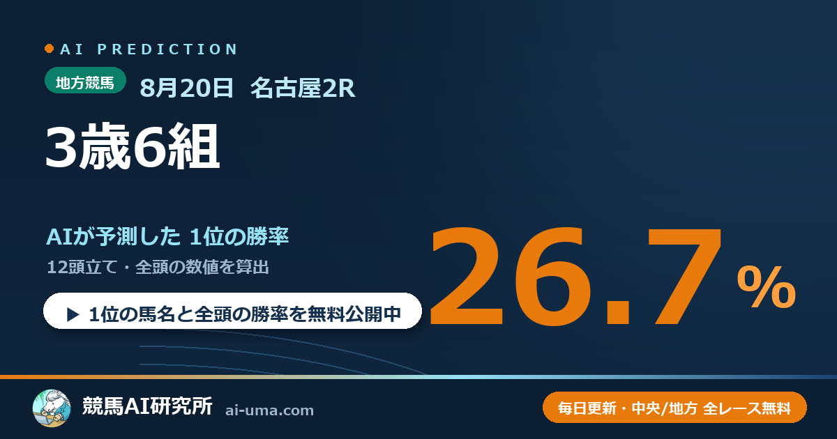 2026年8月20日 名古屋2R 3歳6組
