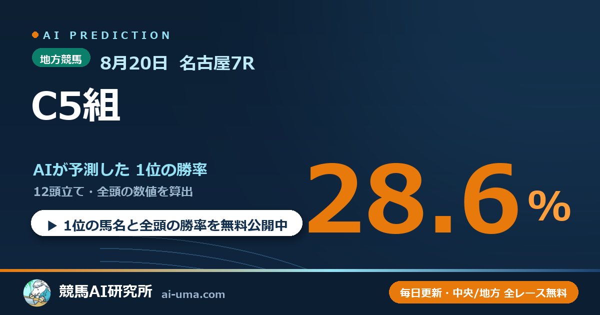 2026年8月20日 名古屋7R C5組