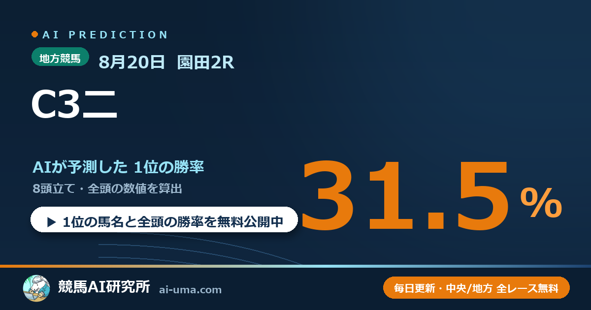 2026年8月20日 園田2R C3二