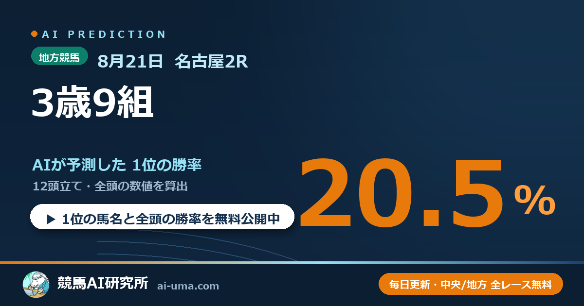 2026年8月21日 名古屋2R 3歳9組