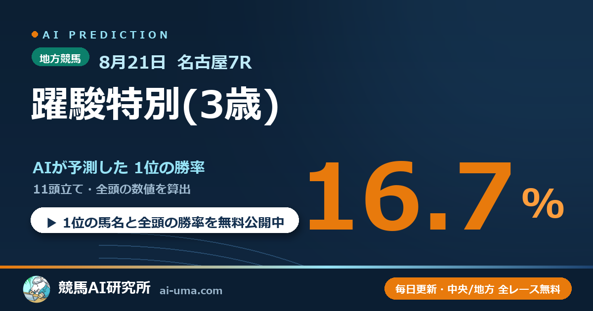 2026年8月21日 名古屋7R 躍駿特別(3歳)