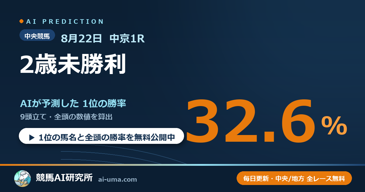 2026年8月22日 中京1R 2歳未勝利