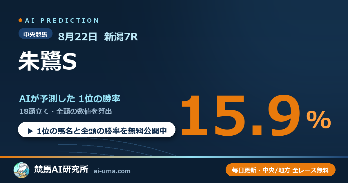 2026年8月22日 新潟7R 朱鷺S
