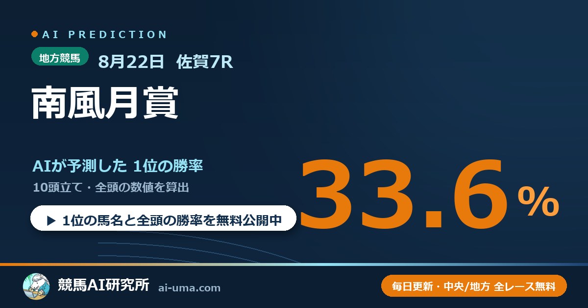 2026年8月22日 佐賀7R 南風月賞
