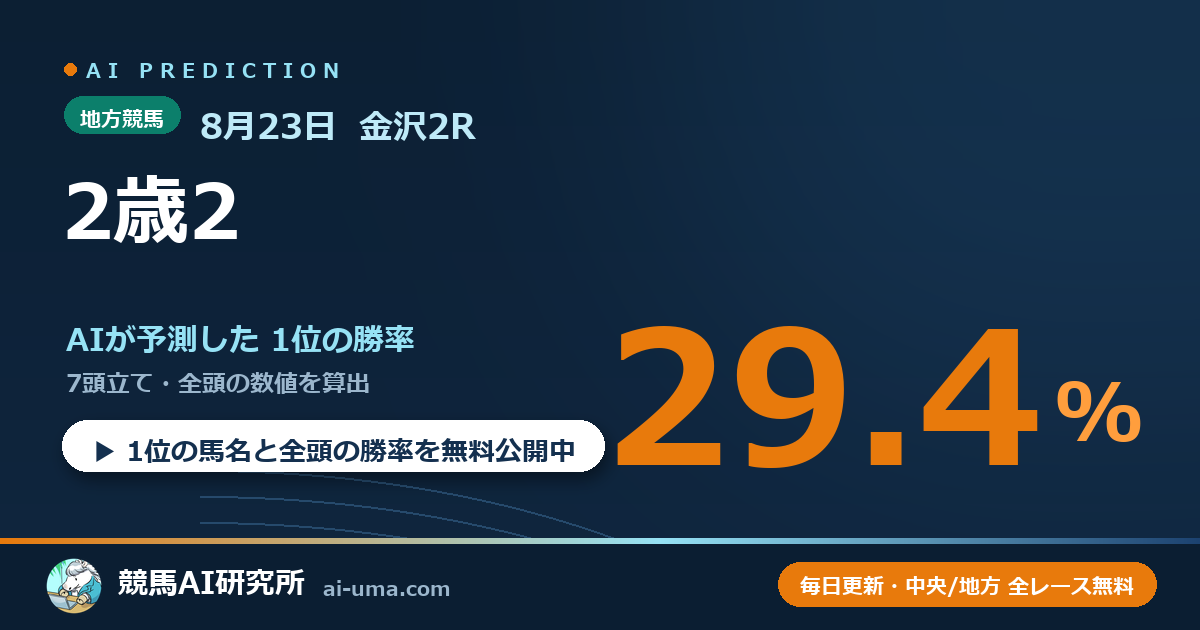 2026年8月23日 金沢2R 2歳2