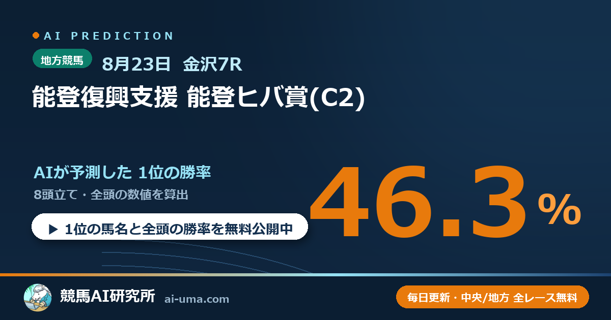 2026年8月23日 金沢7R 能登復興支援 能登ヒバ賞(C2)