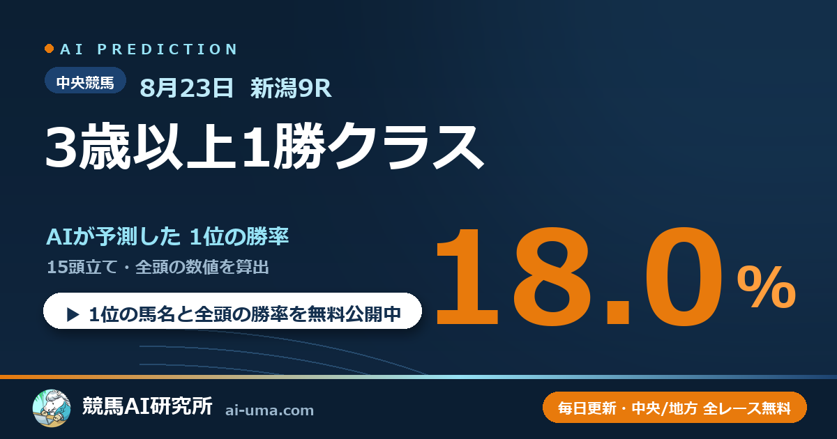 2026年8月23日 新潟9R 3歳以上1勝クラス