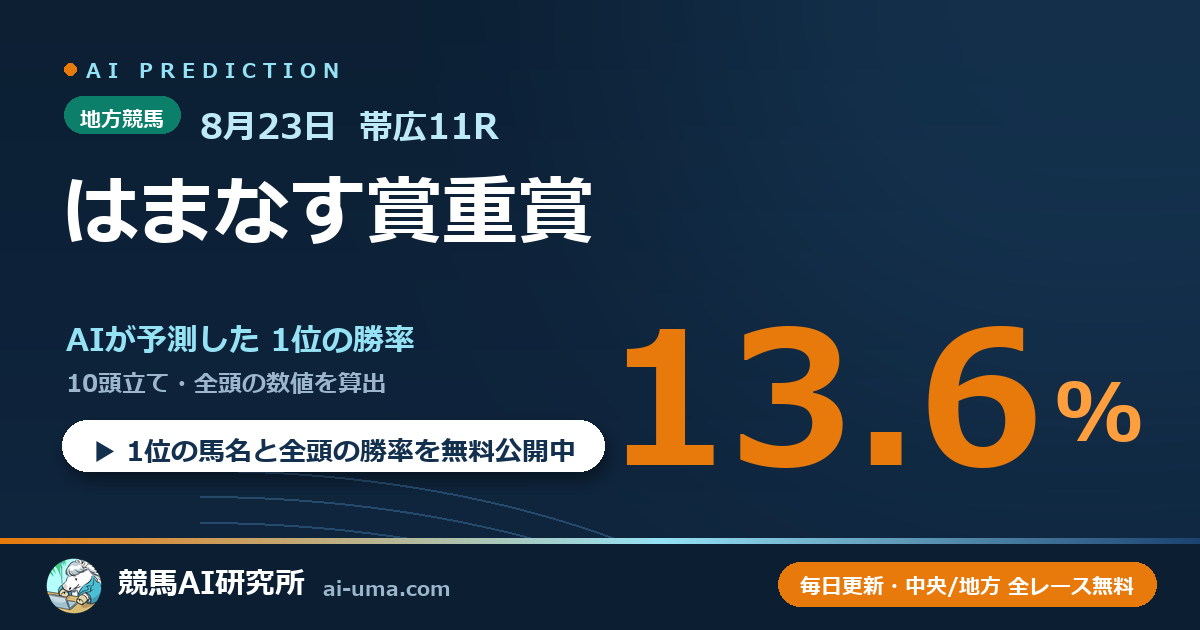 2026年8月23日 帯広11R はまなす賞重賞