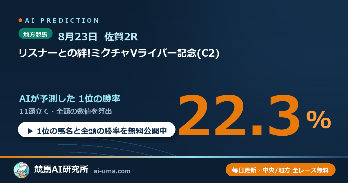 2026年8月23日 佐賀2R リスナーとの絆!ミクチャVライバー記念(C2)