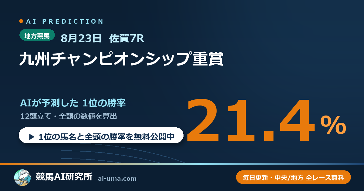 2026年8月23日 佐賀7R 九州チャンピオンシップ重賞