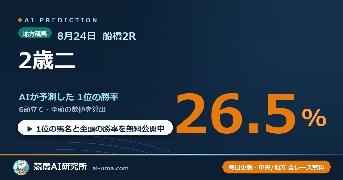 2026年8月24日 船橋2R 2歳二