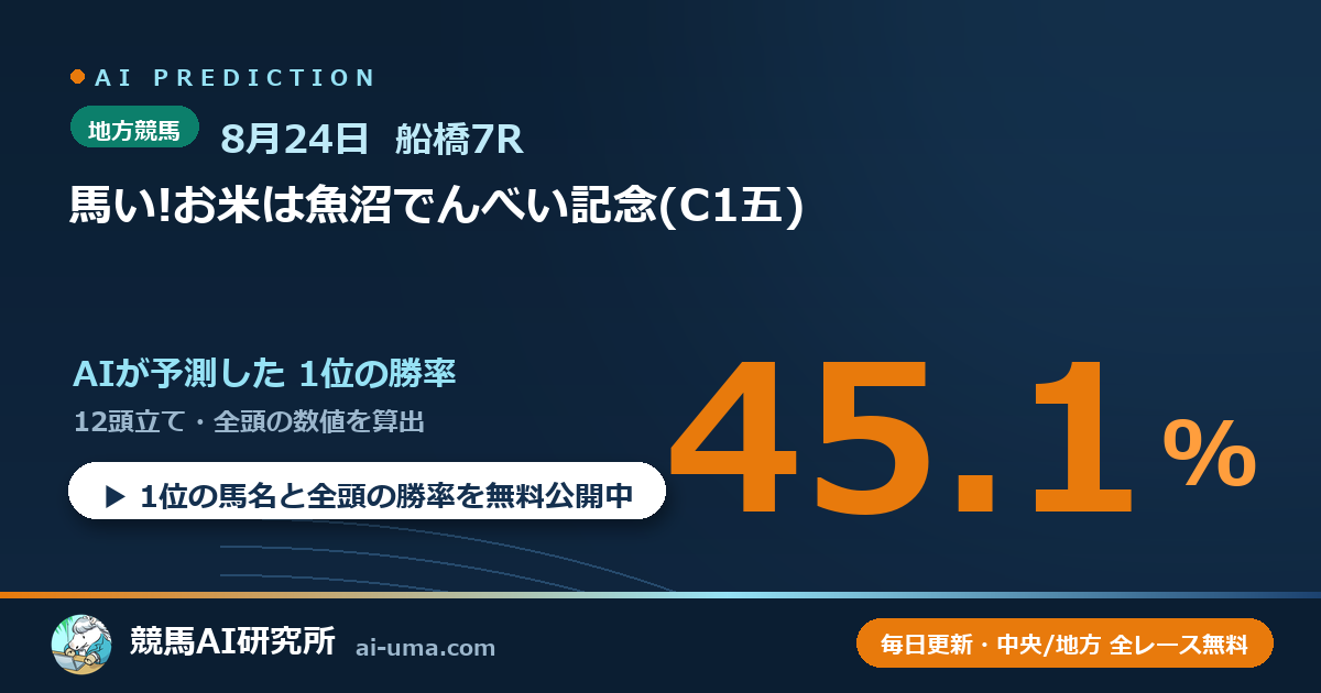 2026年8月24日 船橋7R 馬い!お米は魚沼でんべい記念(C1五)