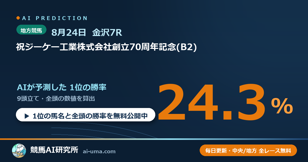 2026年8月24日 金沢7R 祝ジーケー工業株式会社創立70周年記念(B2)
