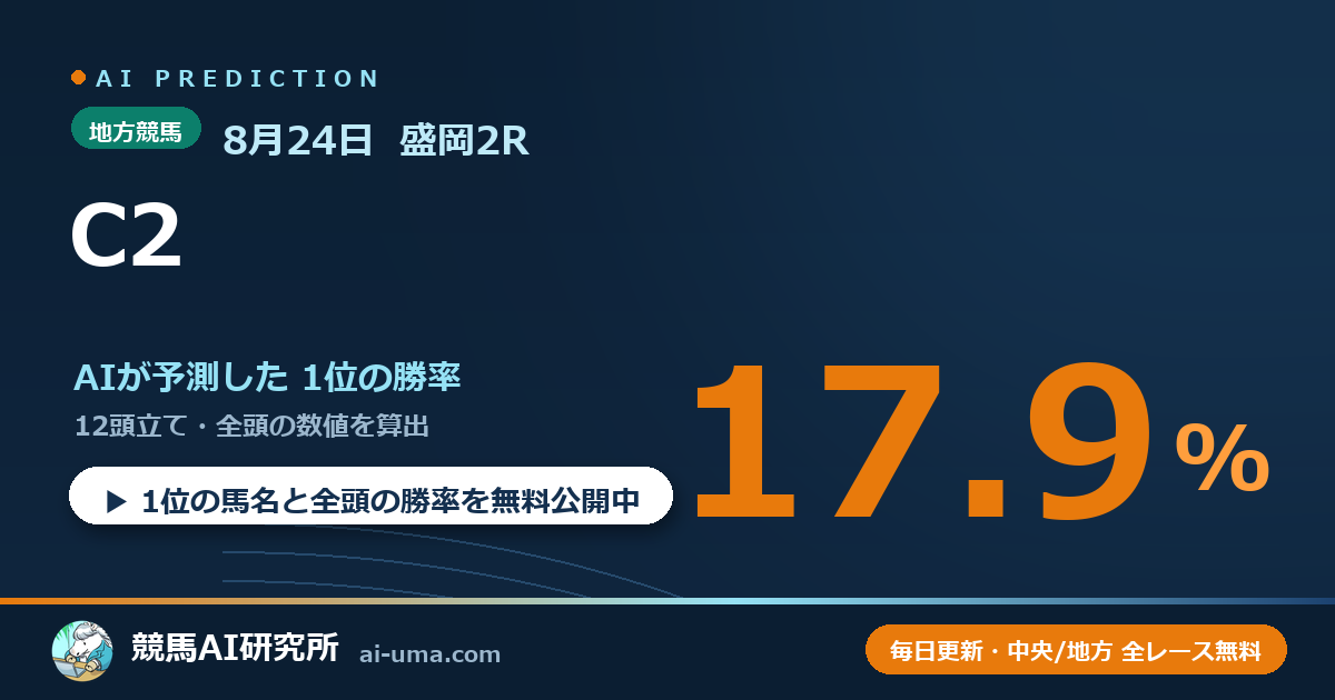 2026年8月24日 盛岡2R C2