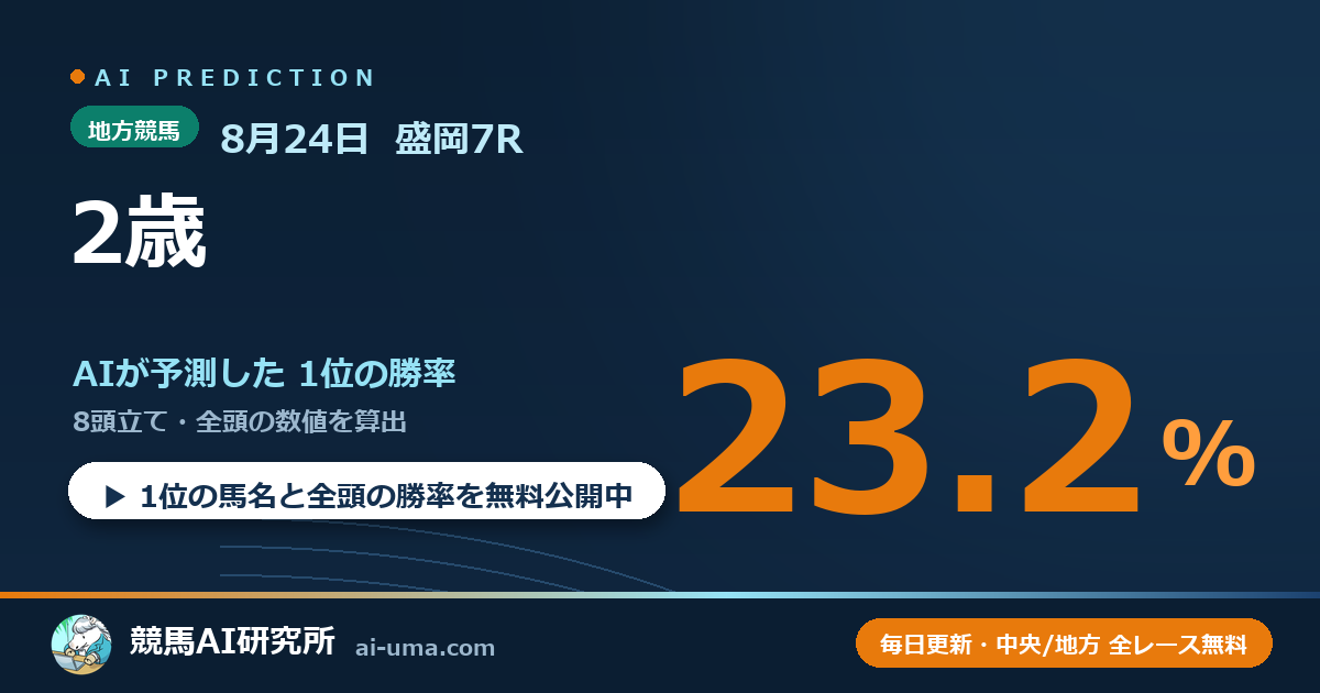 2026年8月24日 盛岡7R 2歳