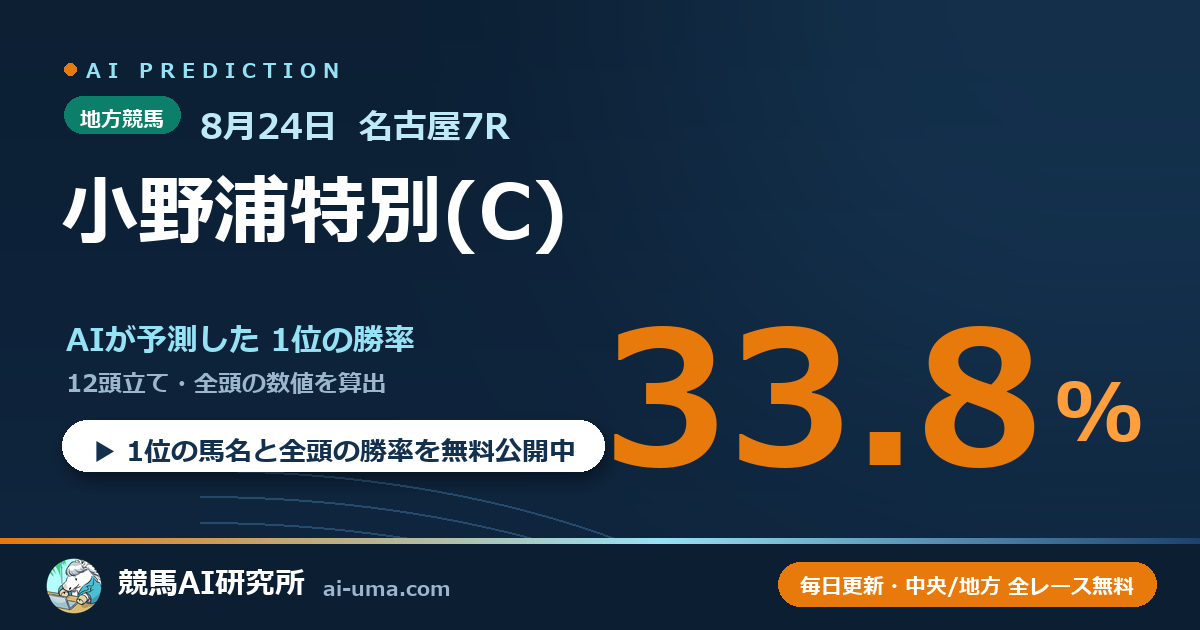 2026年8月24日 名古屋7R 小野浦特別(C)