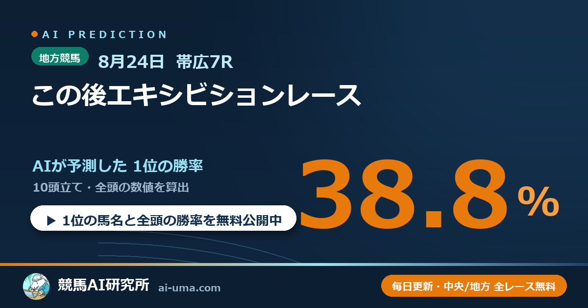 2026年8月24日 帯広7R この後エキシビションレース