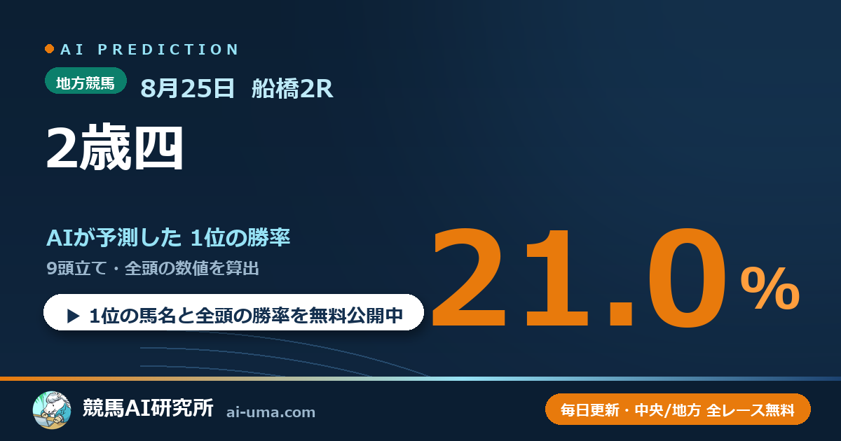 2026年8月25日 船橋2R 2歳四