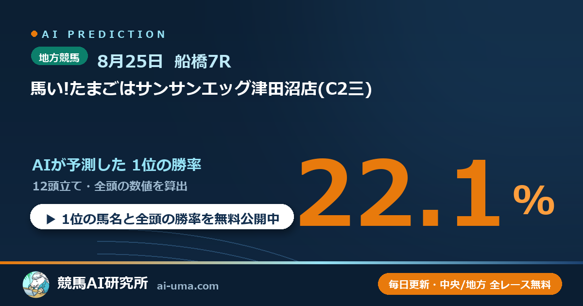 2026年8月25日 船橋7R 馬い!たまごはサンサンエッグ津田沼店(C2三)