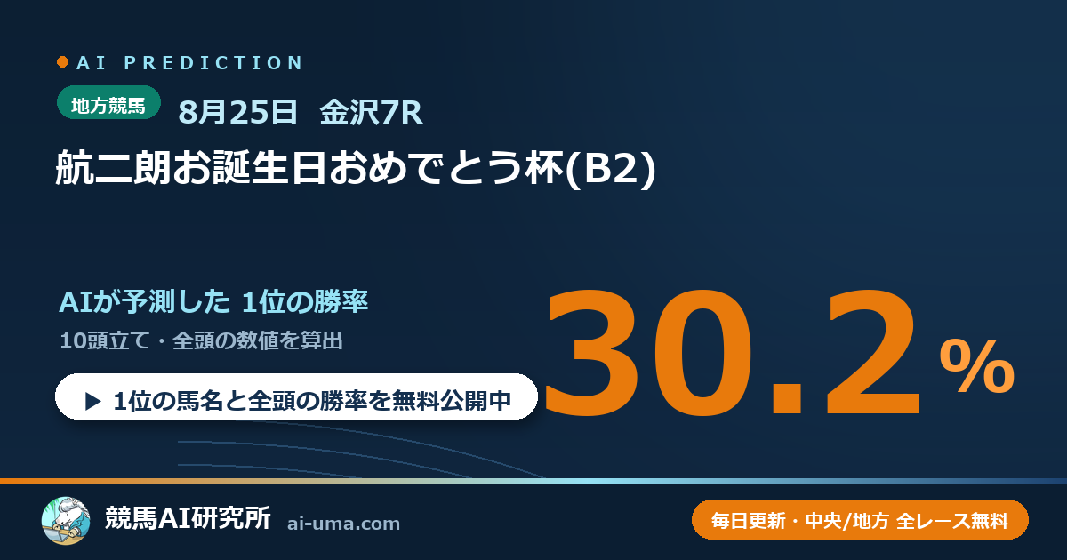 2026年8月25日 金沢7R 航ニ朗お誕生日おめでとう杯(B2)