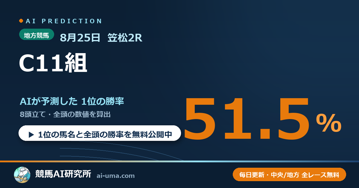 2026年8月25日 笠松2R C11組