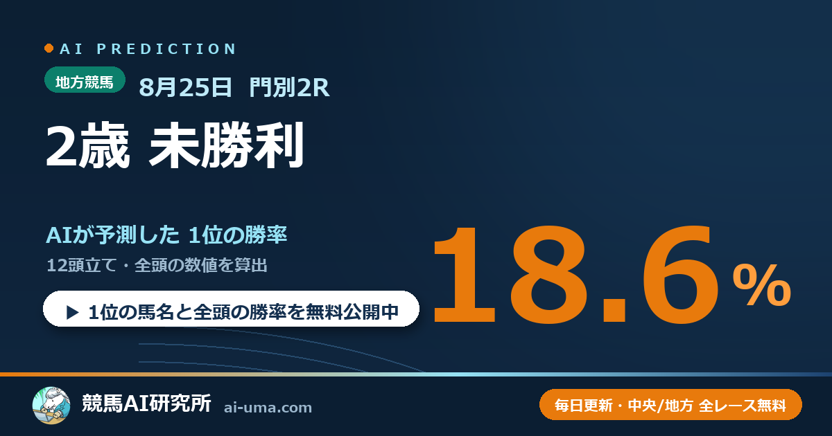 2026年8月25日 門別2R 2歳 未勝利