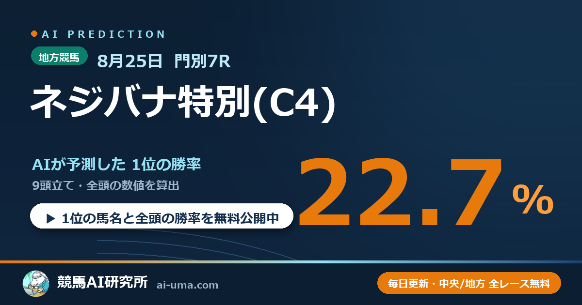 2026年8月25日 門別7R ネジバナ特別(C4)
