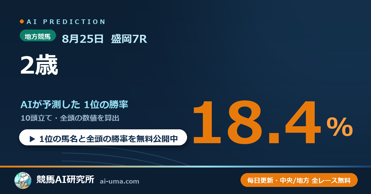 2026年8月25日 盛岡7R 2歳
