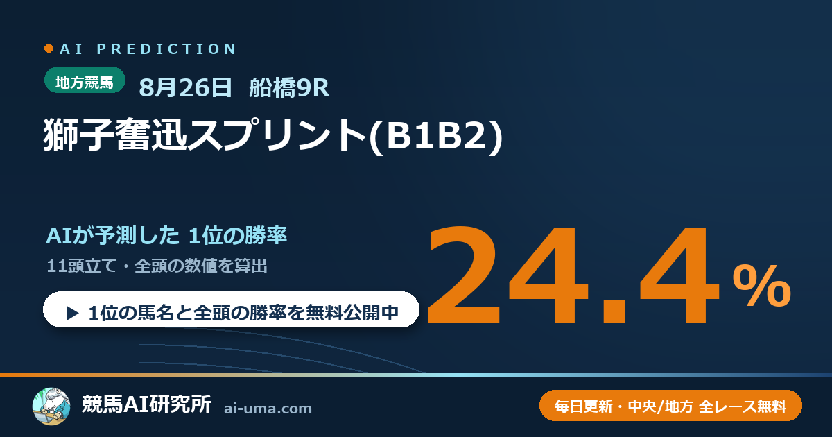 2026年8月26日 船橋9R 獅子奮迅スプリント(B1B2)