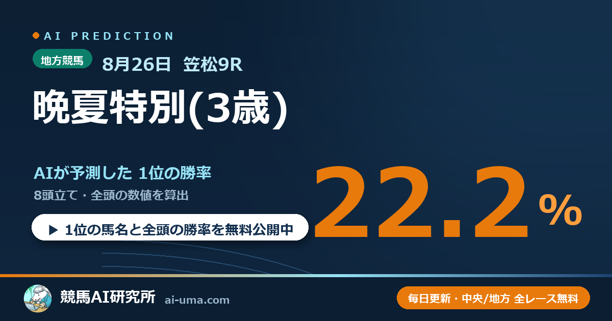 2026年8月26日 笠松9R 晩夏特別(3歳)