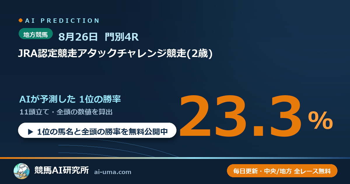 2026年8月26日 門別4R JRA認定競走アタックチャレンジ競走(2歳)