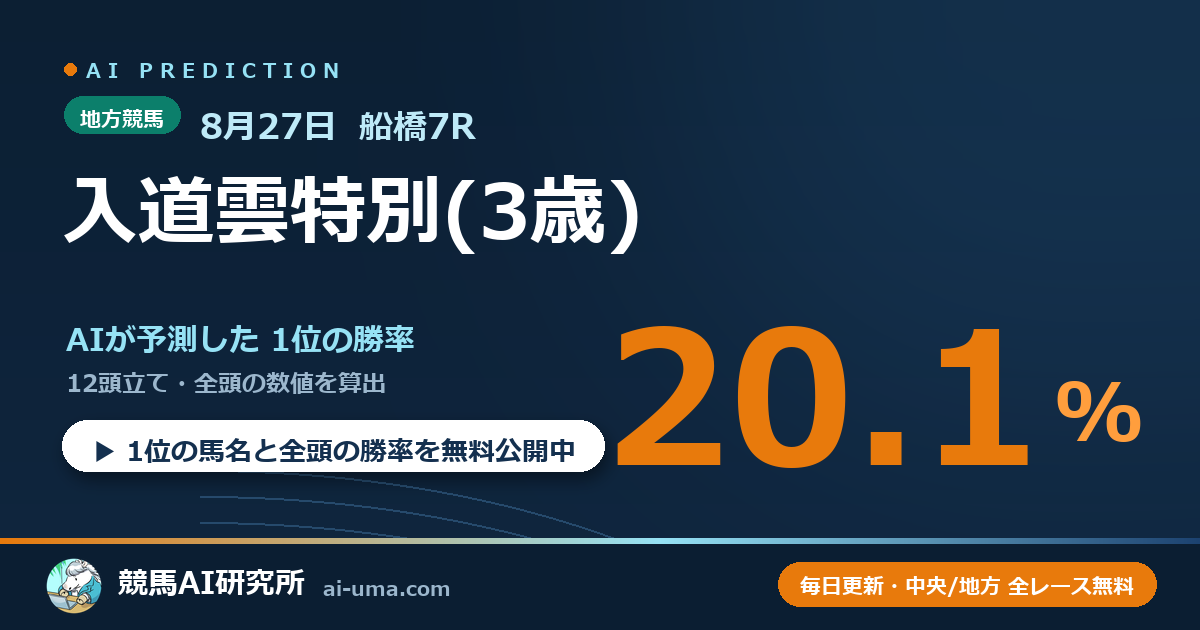 2026年8月27日 船橋7R 入道雲特別(3歳)